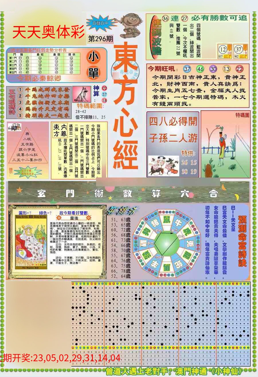 (新版)东方心经A (新版)东方心经A